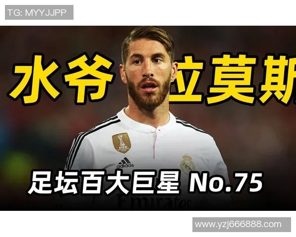 全球足球巨星排行榜前五名揭晓你心目中的最佳是谁 全球足球巨星排行榜前五名揭晓你心目中的最佳是谁
