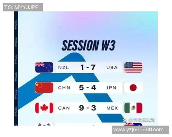 北京足球队在洲际杯积分榜上以96分稳居第一名引发关注 北京足球队在洲际杯积分榜上以96分稳居第一名引发关注